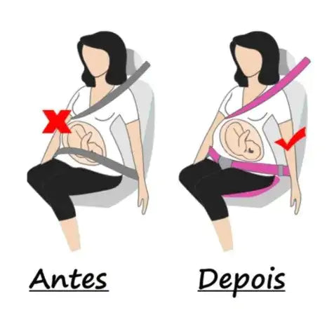 Seat Belt for Pregnant Women